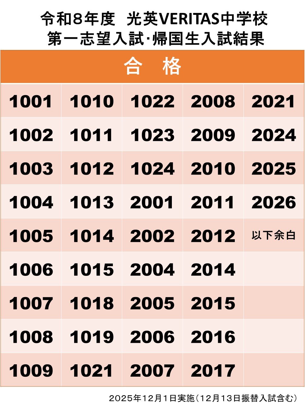 2026Ｅ一志合格発表 -20251213.jpg