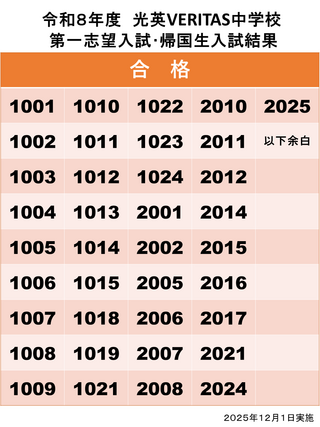 2026Ｅ一志合格発表.png