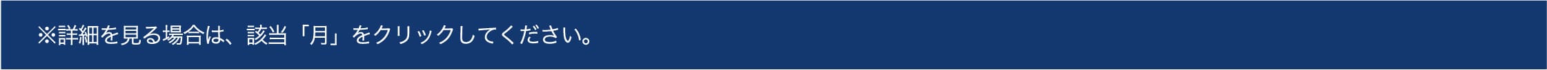 ※詳細を見る場合は、該当「月」をクリックしてください。