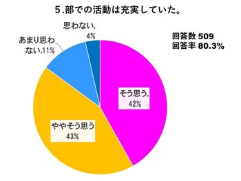 スライド5.JPGのサムネイル画像