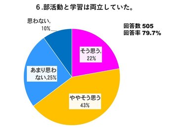 スライド6.JPGのサムネイル画像