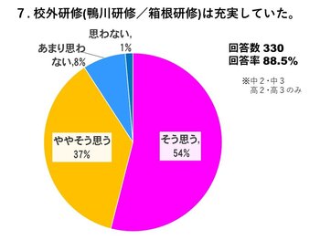 スライド7.JPGのサムネイル画像