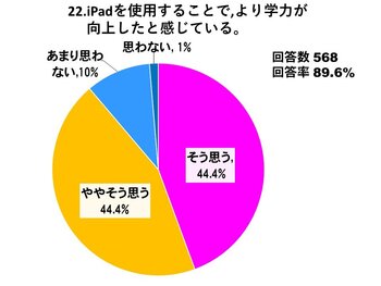 スライド22.JPGのサムネイル画像