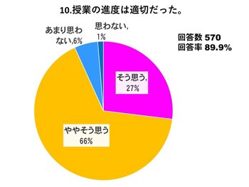 スライド10.JPGのサムネイル画像