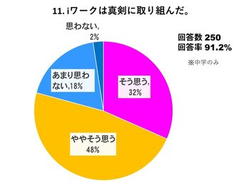 スライド11.JPGのサムネイル画像