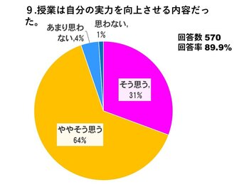 スライド9.JPGのサムネイル画像