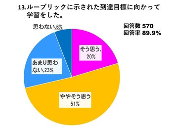 スライド13.JPGのサムネイル画像