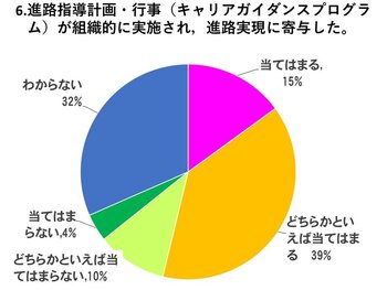 保スライド6.JPG