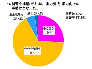 スライド14.JPGのサムネイル画像