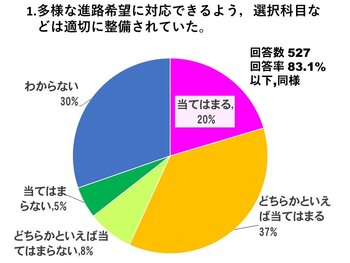 保スライド1.JPG