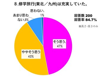 スライド8.JPGのサムネイル画像