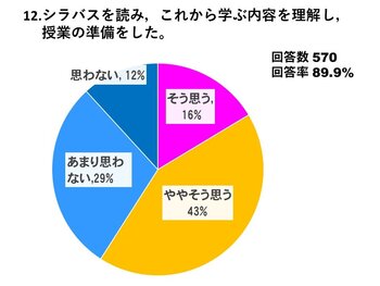 スライド12.JPGのサムネイル画像