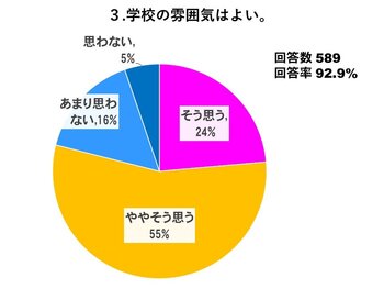 スライド3.JPGのサムネイル画像