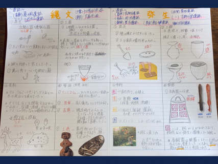 ノートまとめ 縄文時代と弥生時代 Veritasブログ 光英veritas中学校 高等学校