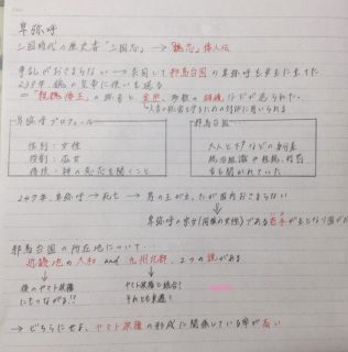 ノートまとめ 縄文時代と弥生時代 Veritasブログ 光英veritas中学校 高等学校